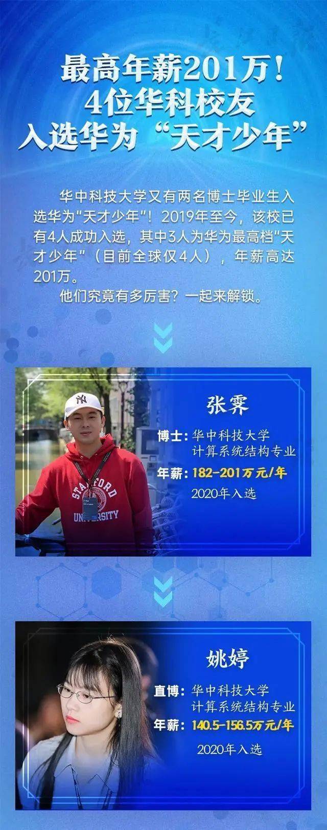 姚婷|他根本不是天才华为200万年薪抢“天才少年”：复读1年考个三本