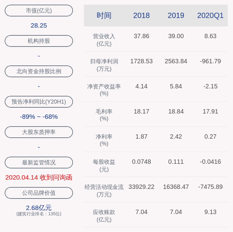 公司|暂停键！瑞泰科技：筹划重大资产重组，股票停牌