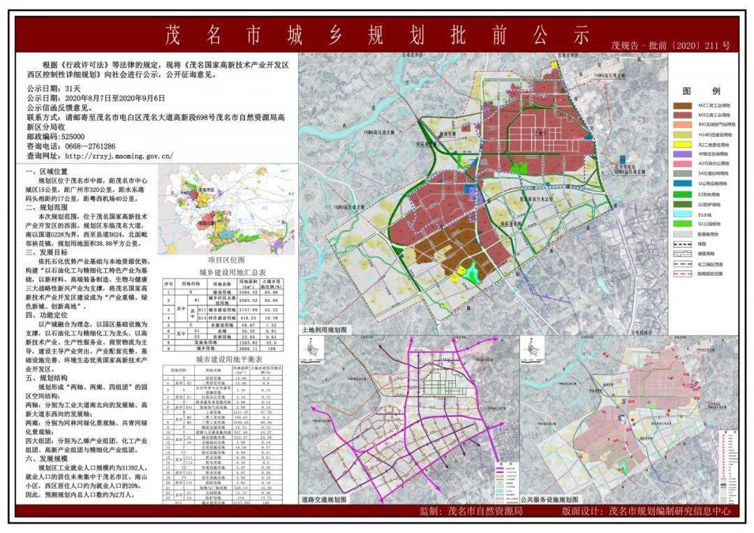 西区控制性详细规划茂名国家高新技术产业开发区茂名市自然资源局