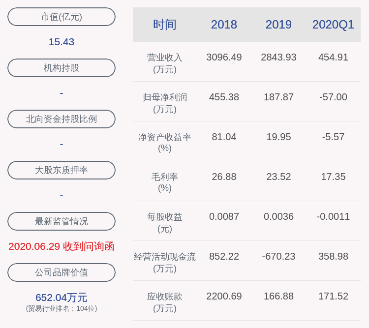 过户|ST厦华：股东王玲玲和德昌行所持部分股份已过户至福州卓创传媒