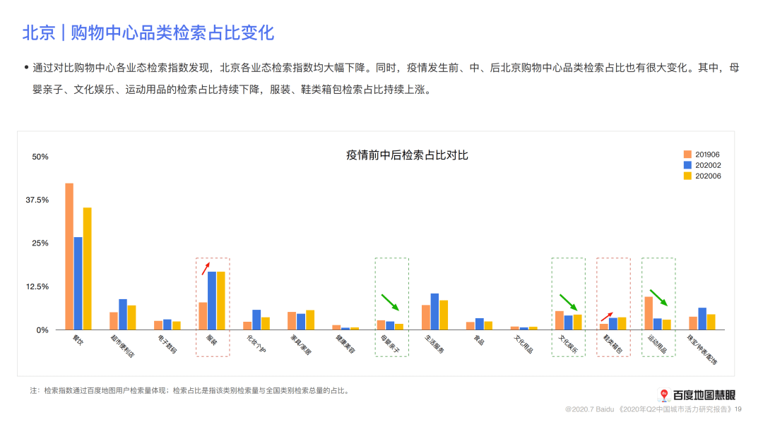 中国2020人口流入_人口老龄化图片(3)