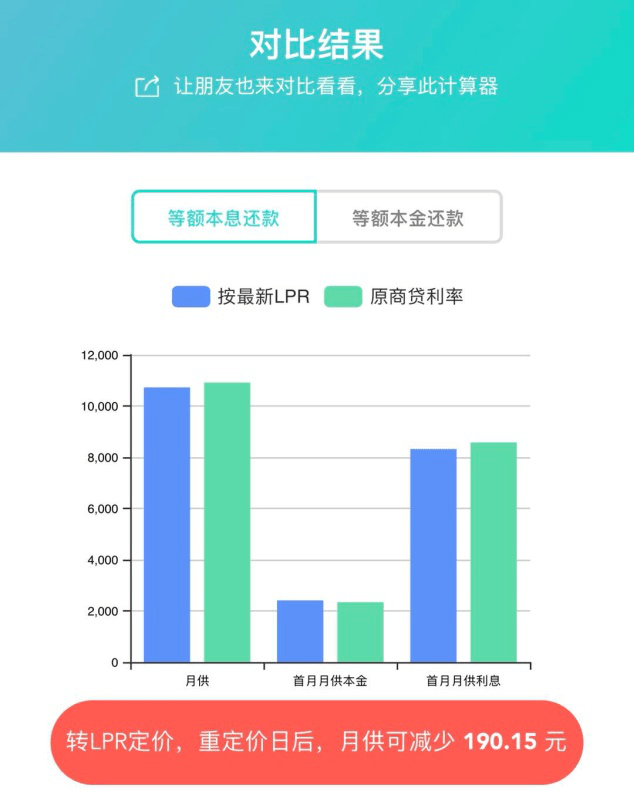 漯河人口_最新 漯河各县区人口 面积 GDP情况出炉......