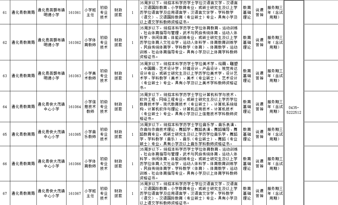 通化事最新人口数量_通化卧佛寺最新公告(2)