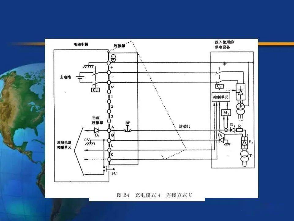 充电桩特点,组成及技术指标,施工方案,设计图纸(cad)