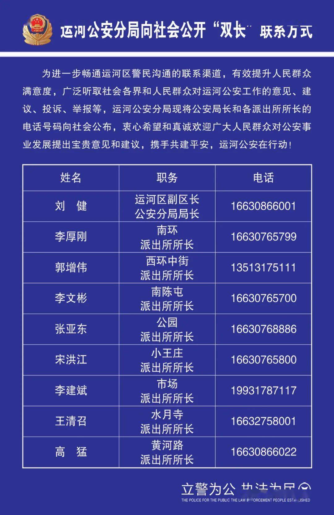 县公安局领导排名_公安局门口照片(2)