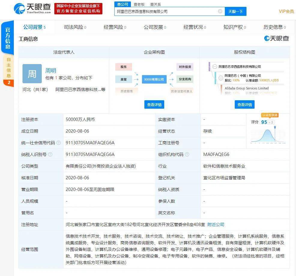 阿里云|阿里云回应新公司京西：随口起的，没想到被热搜，决定这么做...