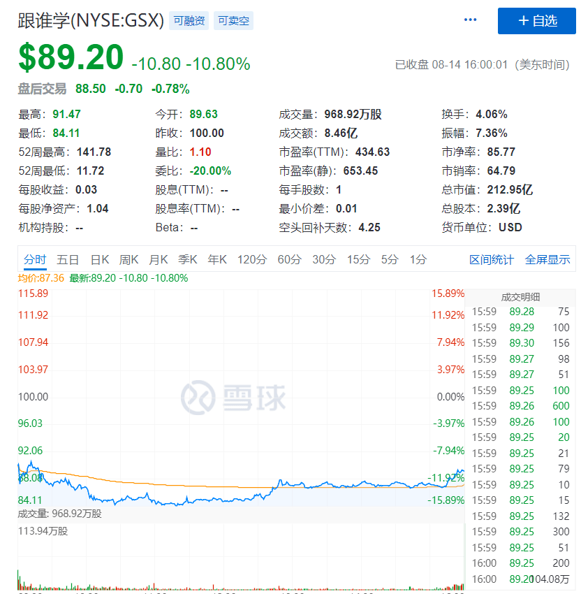 巴菲特|突遭SEC调查，爱奇艺刚刚暴跌11%！特朗普：不在乎微信禁令是否影响iPhone销量！巴菲特建仓黄金股，重仓苹果狂赚1600亿！