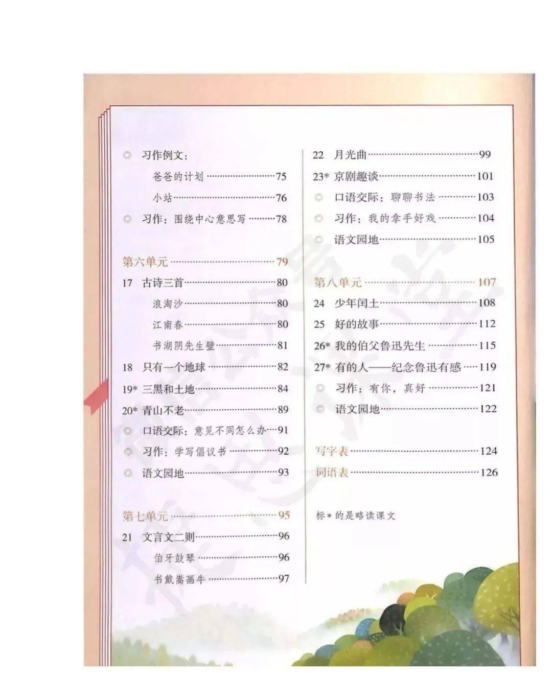 部编版小学语文六年级上册课堂笔记【可下载】