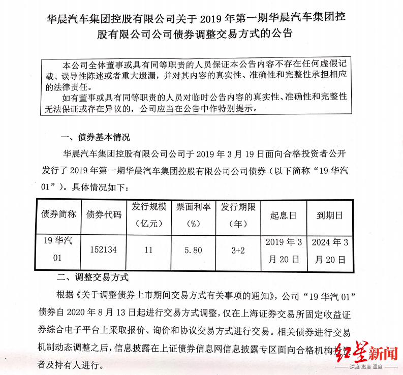 华晨集团|红星资本局|华晨汽车多只债券暴跌近50% 最新回应：与天风证券法律纠纷有关