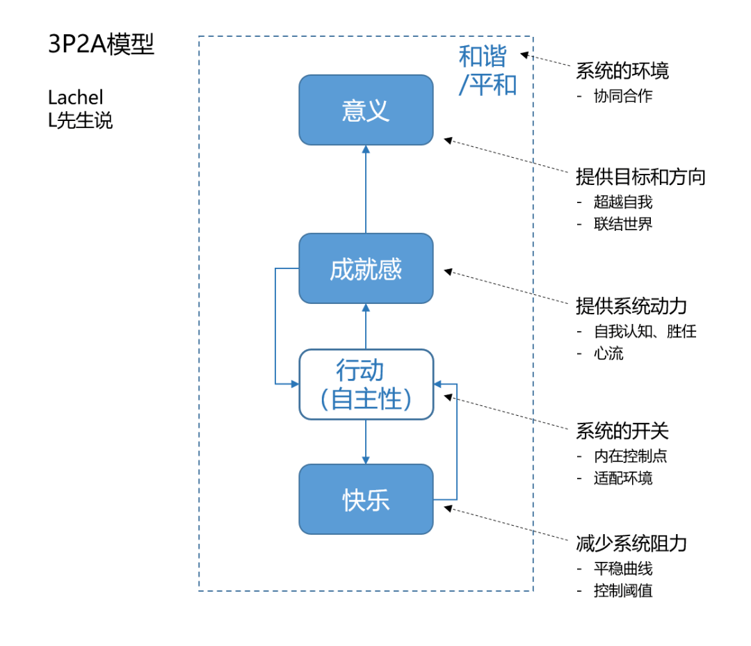 一个岛就可以装下全世界人口_印尼各岛人口分布图(3)