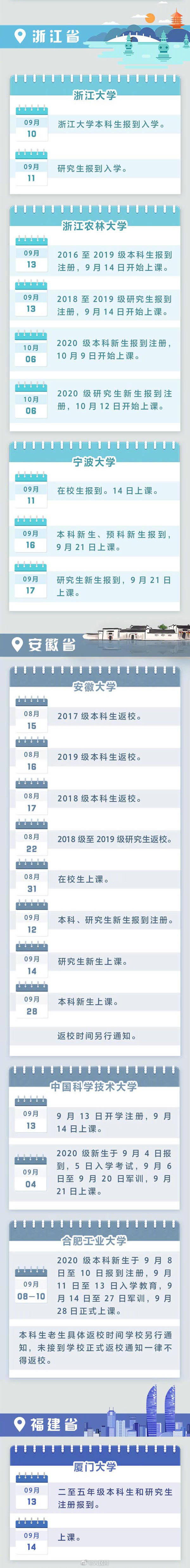 时间|全国高校2020秋季开学时间