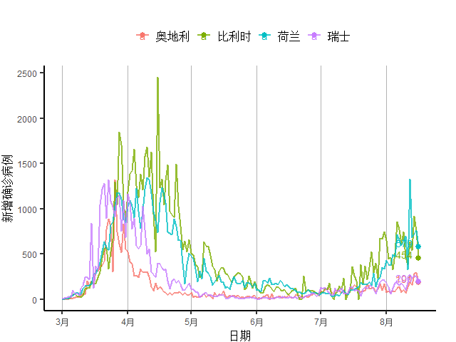 日本gdp为什么下降_日本gdp到达美国70(3)