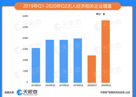 郴州2O18一季度经济总量_郴州经济开发区靳卫