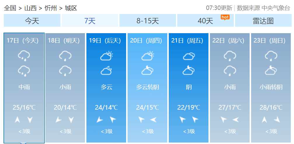 54da250258dd486584736289334558f2.png