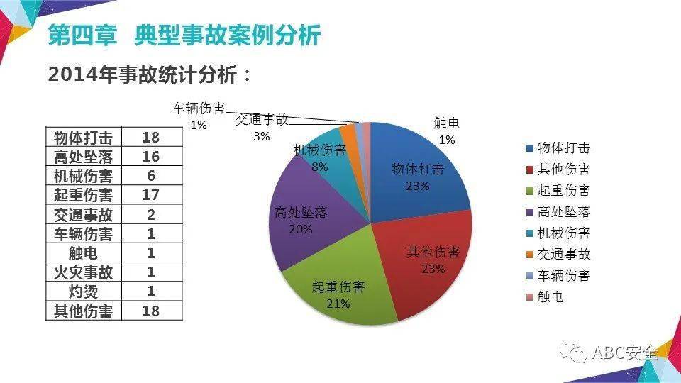 人口太多_挑战不断,改革势在必行 上(2)