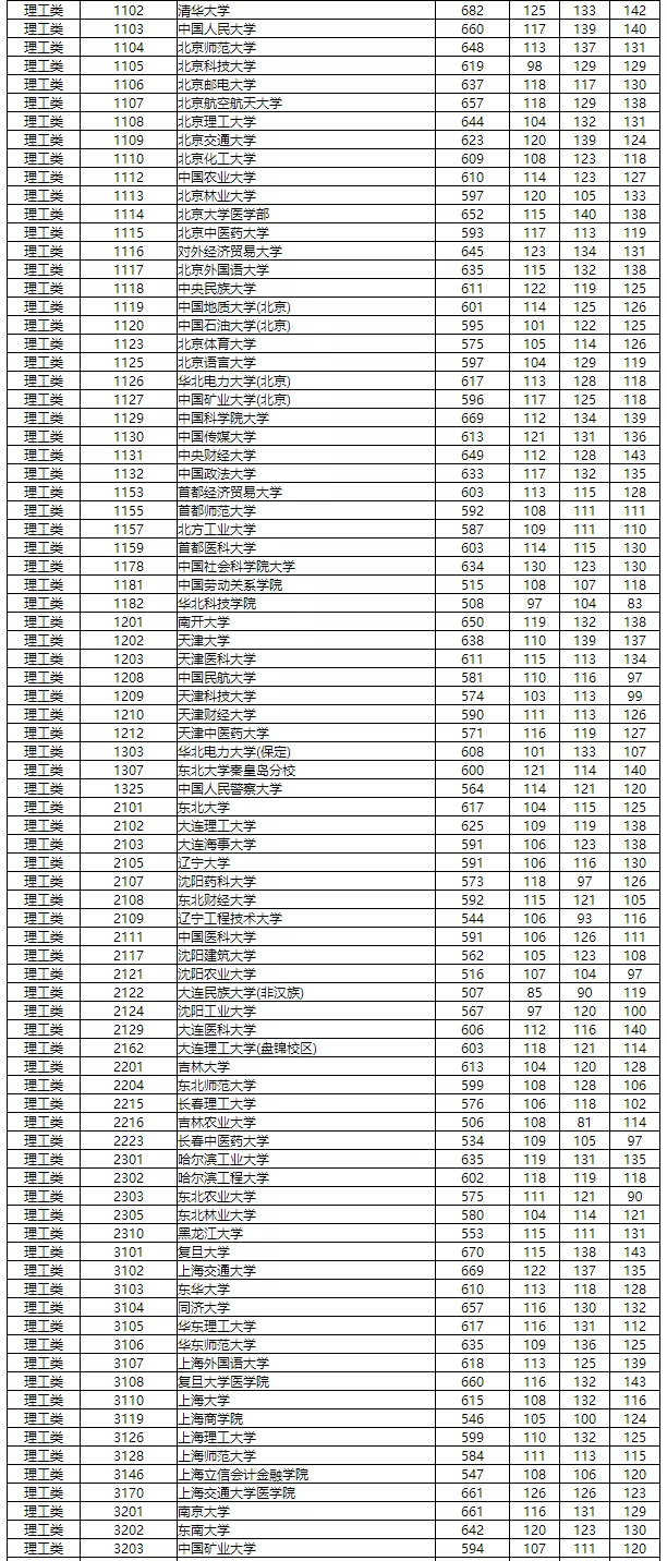2020一季度湖南衡阳G_湖南衡阳龌龊美女(3)