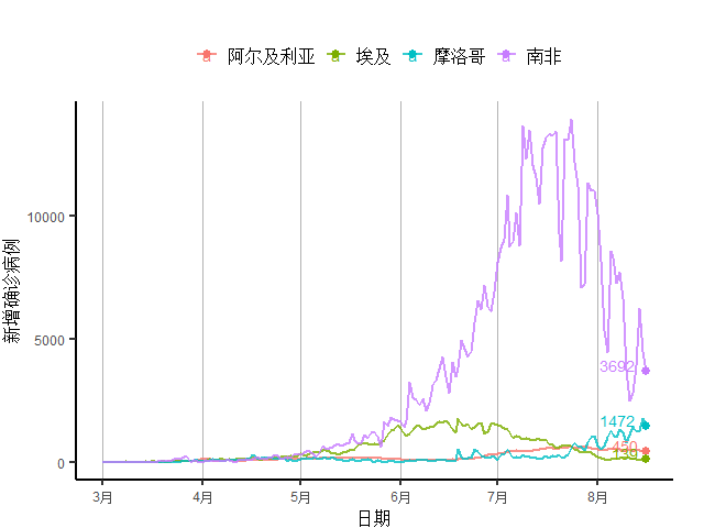 疫情下各国gdp下降多少_数字解读疫情下2020年各国GDP,这些国家增速比中国快靠的是什么