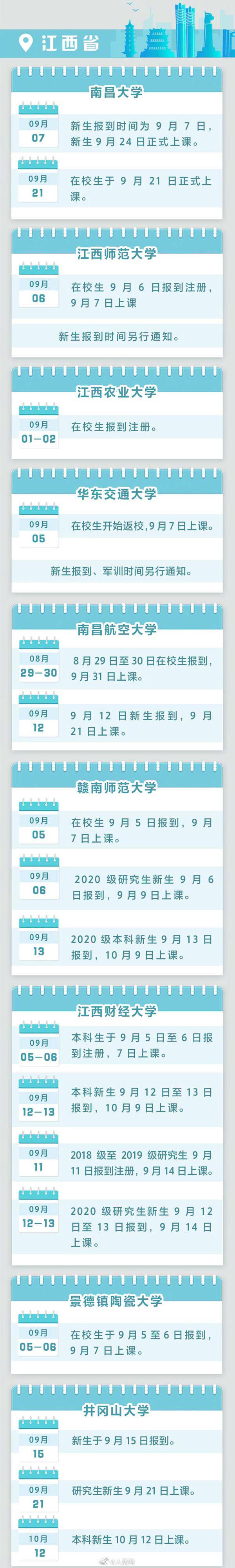 时间|全国高校2020秋季开学时间