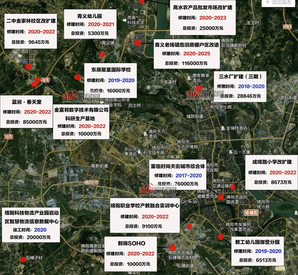 绵阳科技城2020年GDP_绵阳科技城新区规划图