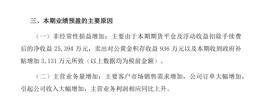 上市公司股东|汽配主业亏损，靠炒期货赚了大钱，这只股票三天大涨23%
