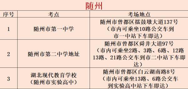 湖北省|事关湖北省考！这份考点指南你一定要看！
