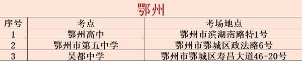 湖北省|事关湖北省考！这份考点指南你一定要看！