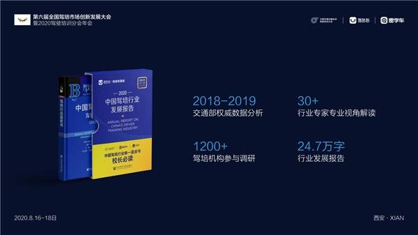 行业|《中国驾培行业发展报告（2020）》发布 拥抱驾培新四化