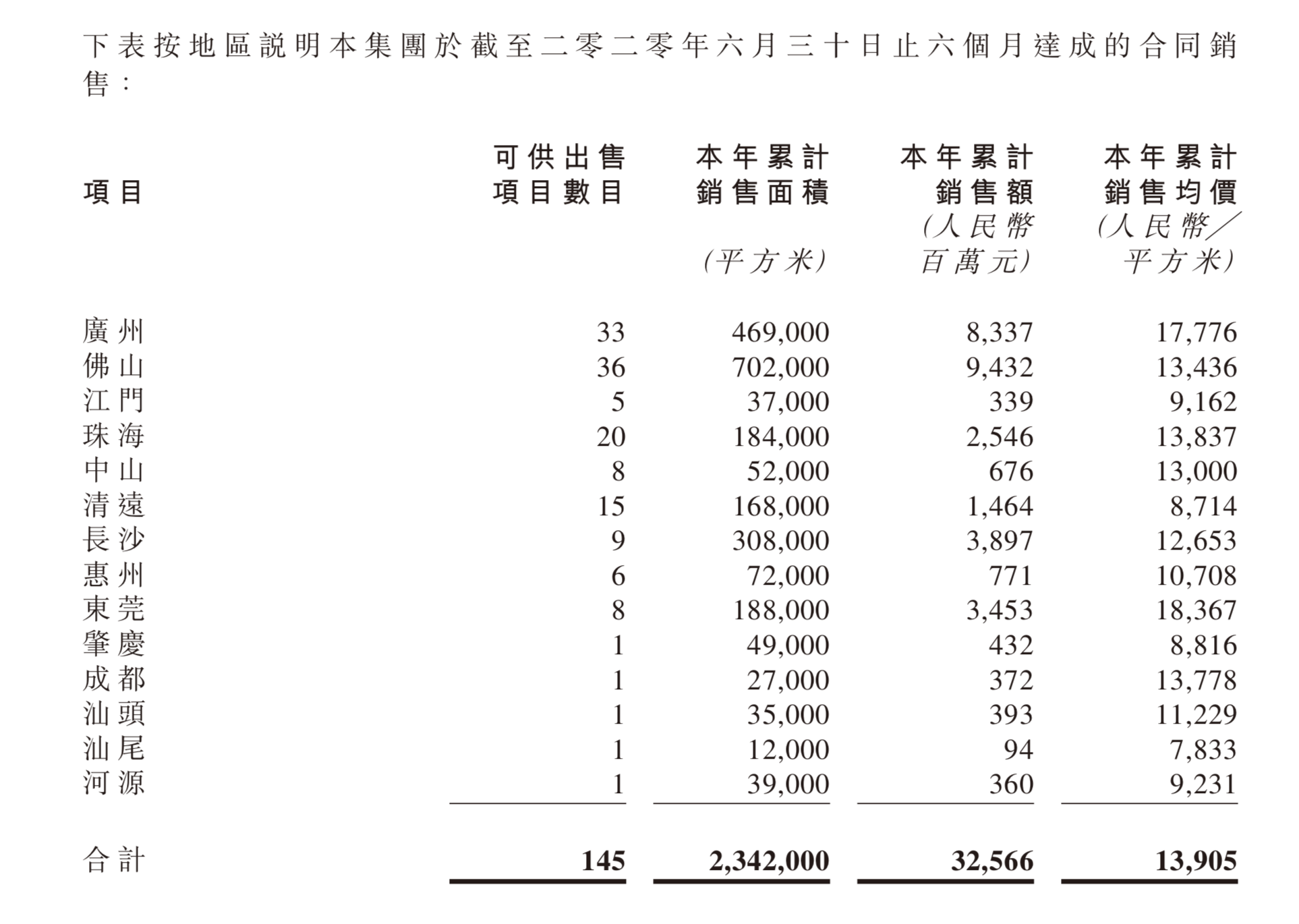 延安窑洞住上简谱_陕北窑洞(3)