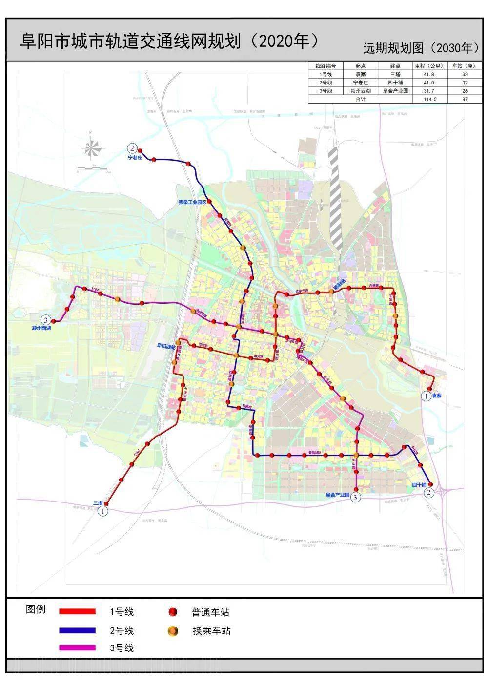 阜阳轨道交通线网规划公示!规划5条线路,128个站点!1