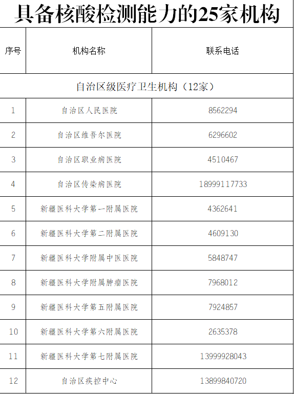 人口受高等教育比例_黄金比例脸