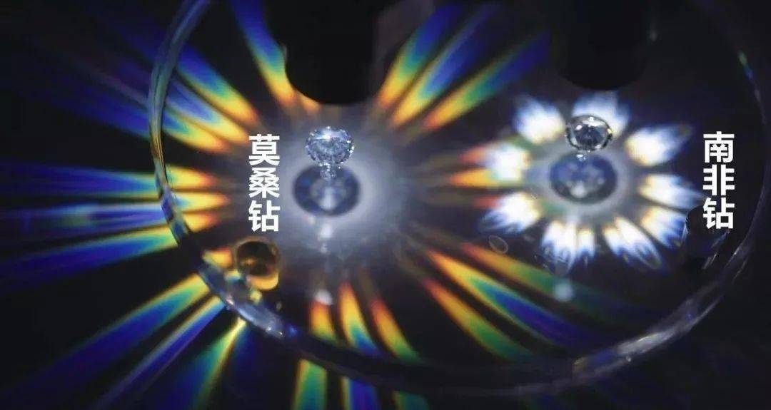 垄断|踢爆垄断全球的“钻石骗局”！