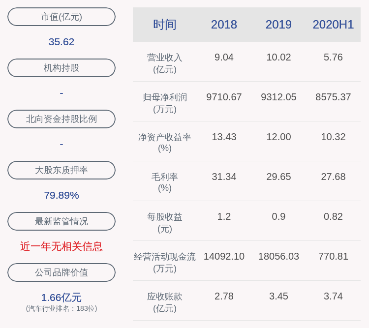 不存在|交易异动！湘油泵：不存在应披露而未披露的重大事项，近3个交易日上涨33.12%