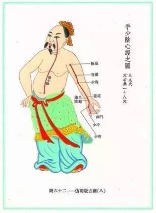 久病入络,一通百通,一堵百堵!_经络