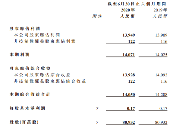 基站|中国电信上半年营收达1938亿元，建成开通5G基站约8万站