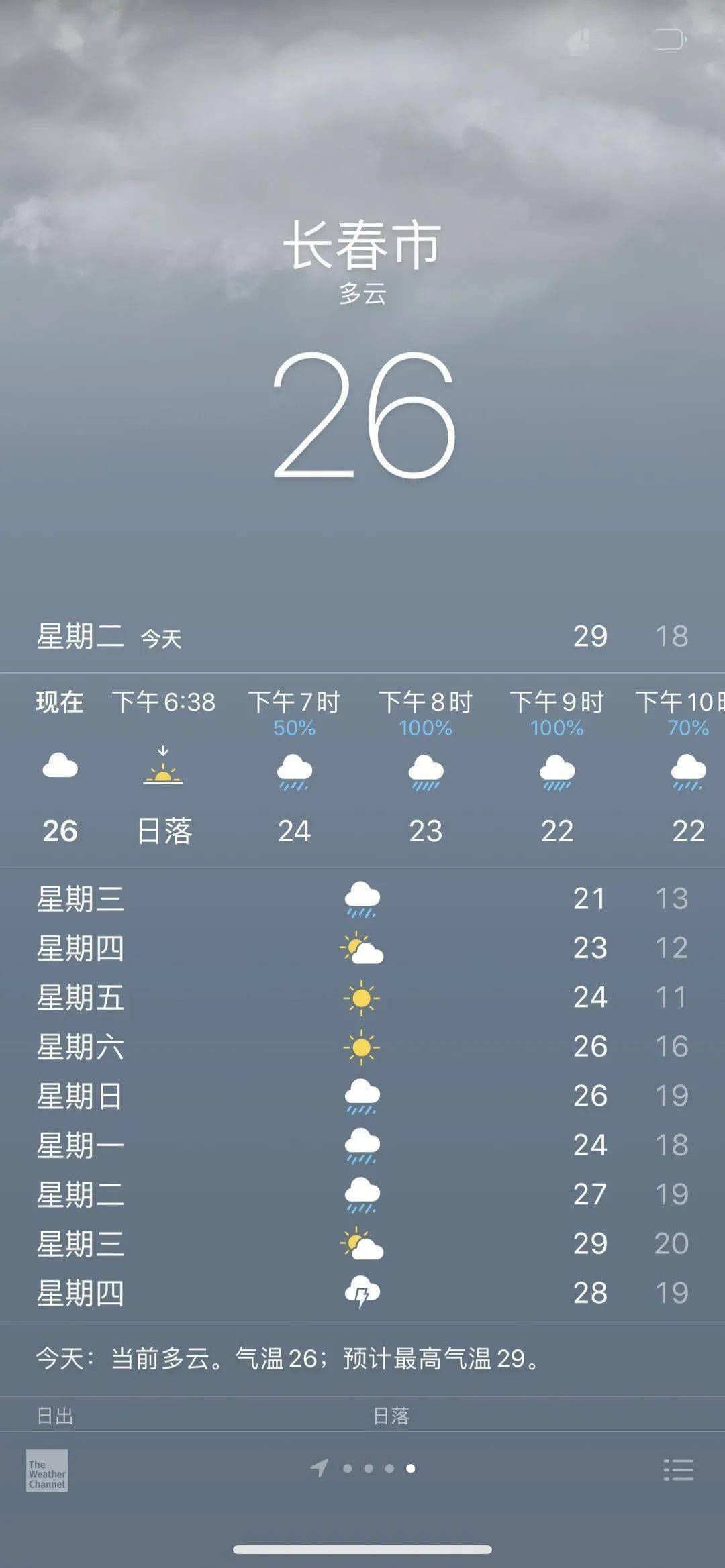 晨风凉城市GDP吧_中国城市gdp排名2020(2)