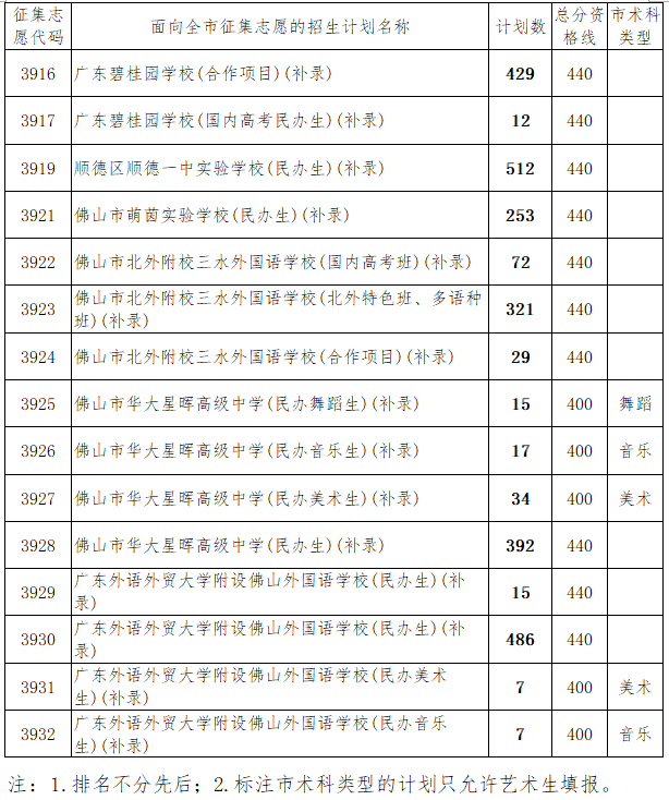 f94e829a52544843928a8fcd9c9abbd0.png
