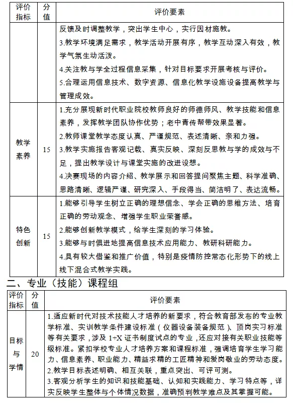 信息化大赛教案格式