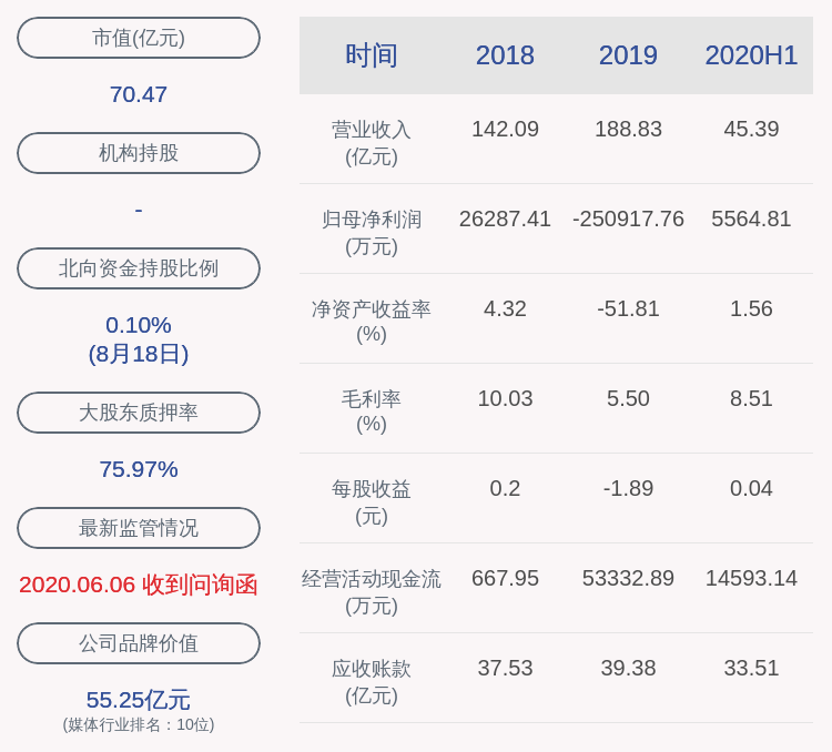 发布公告|科达股份：减持计划到期 副总经理李科期间减持168万股