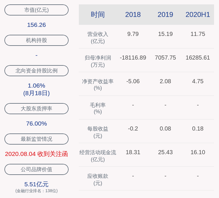 创新|涉嫌违规！锦龙股份：收到立案调查通知书