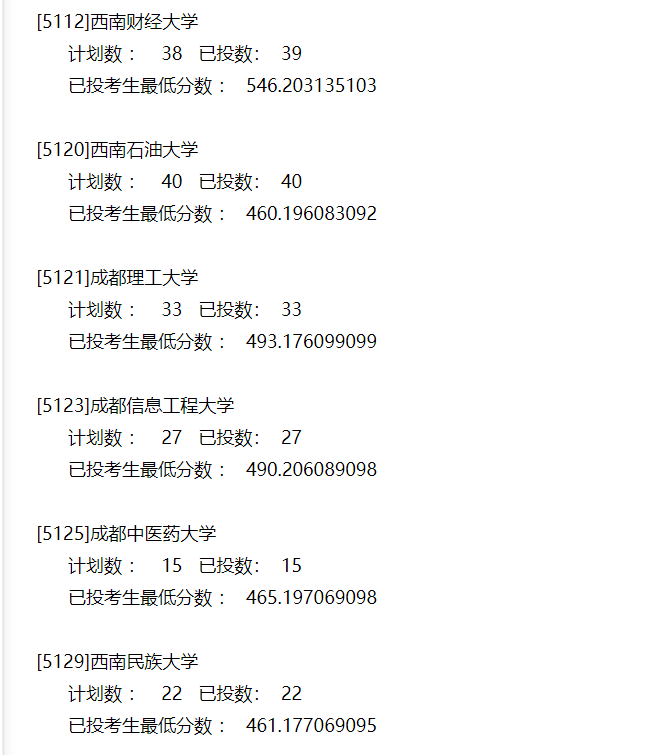 本科|快报! 多省连夜公布本科一批院校投档线! 部分高校分数飙升...