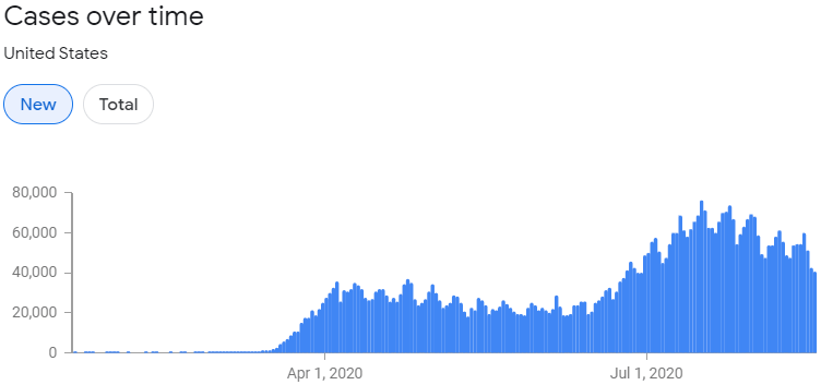 世卫组织人口年龄_世卫组织