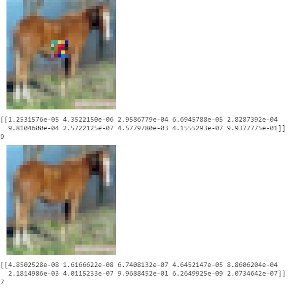 神经元|腾讯朱雀实验室首度亮相，业内首秀控制神经元构造AI模型后门
