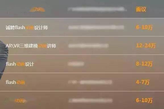 设计|谁再问你学美术有什么用,就用这个堵住ta的嘴!