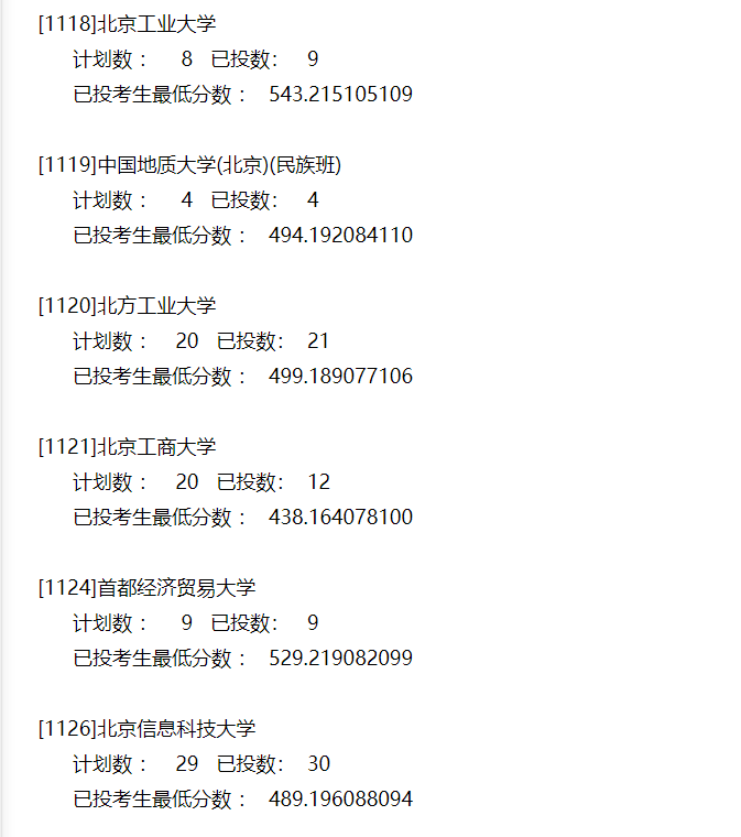 本科|快报! 多省连夜公布本科一批院校投档线! 部分高校分数飙升...