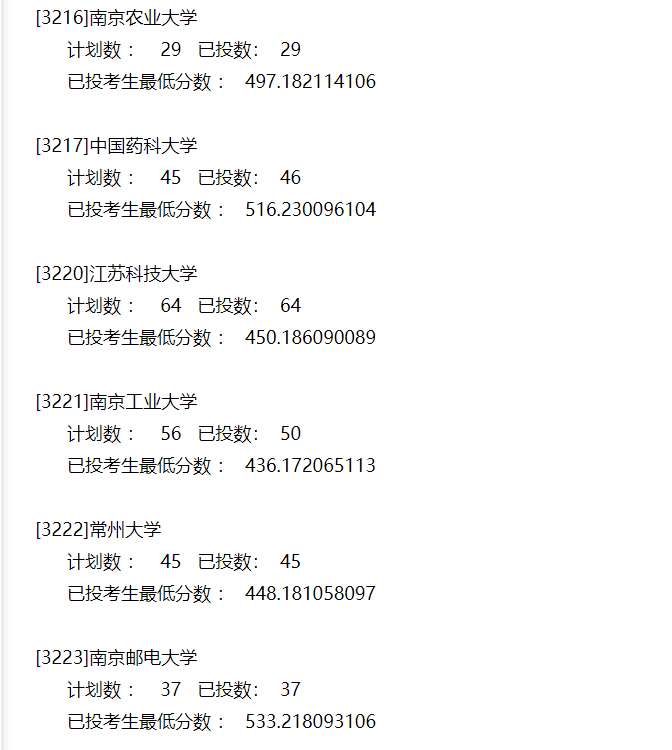 本科|快报! 多省连夜公布本科一批院校投档线! 部分高校分数飙升...