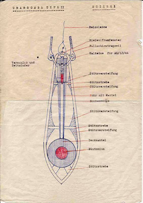 网上流传的德国在1944年设计的原子弹草图,采用了枪式原子弹结构.