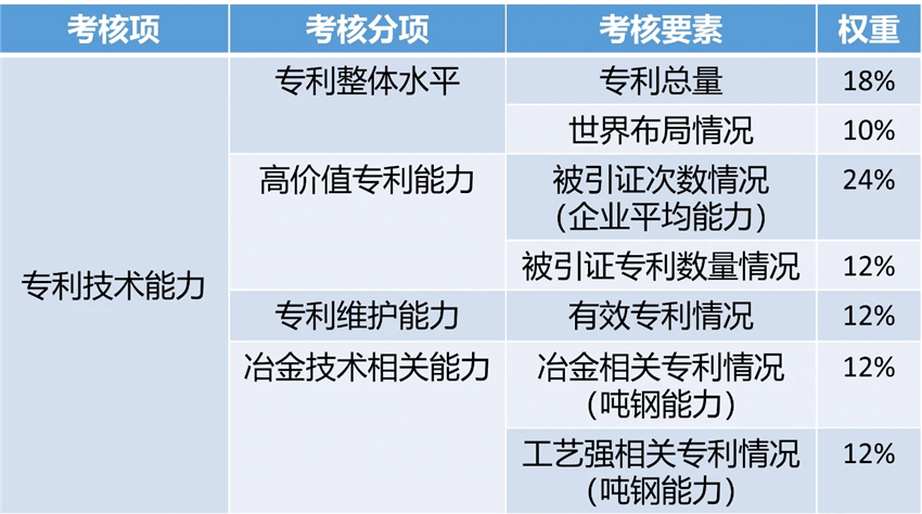 衡量一个国家的经济总量指标包括哪些