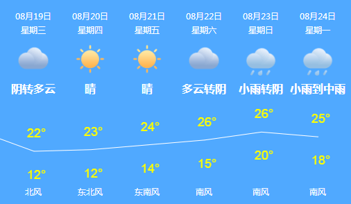 商家|男子为免费吃火锅竟冒充战疫医护，网友：过分了！