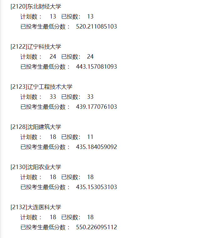 本科|快报! 多省连夜公布本科一批院校投档线! 部分高校分数飙升...