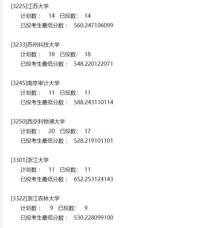 本科|快报! 多省连夜公布本科一批院校投档线! 部分高校分数飙升...